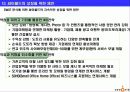[사례]싸이월드의 지속적 성공 제안 15페이지