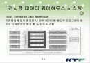 KTF 정보시스템 13페이지
