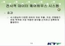 KTF 정보시스템 14페이지