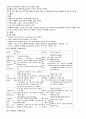 양성 폐종양(benign lung cancer)과 악성 폐종양(malignant lung cancer) 2페이지