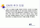 KT의 정보시스템 7페이지