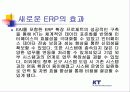 KT의 정보시스템 13페이지