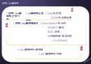sky텔레텍-펜텍 기업 조사분석-합병전후- 2페이지