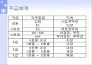 우리은행 18페이지