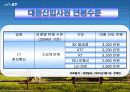 KT의 임금체계 7페이지