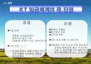 KT의 임금체계 15페이지