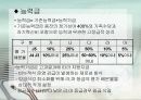 광주삼성전자 8페이지