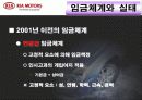 기아자동차 12페이지