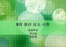 제8장 생산요소시장 1페이지