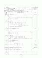 우수 수업지도안 분야별 모음 21가지 44페이지