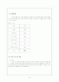 어린이집 창업 4페이지