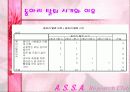 00년 동아리 활동에 대한 00대학교 학생들의 의식조사 16페이지