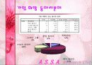 00년 동아리 활동에 대한 00대학교 학생들의 의식조사 22페이지