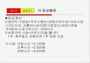빅마트에 대한 조사 5페이지