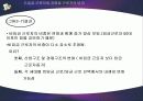 인구고령화와 노동생산성의 변화 20페이지