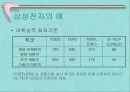 삼성 사원모집의 관련사례 18페이지