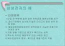 삼성 사원모집의 관련사례 19페이지