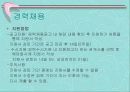 삼성 사원모집의 관련사례 21페이지