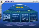 계면활성제 업계현황 4페이지