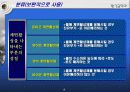 계면활성제 업계현황 6페이지