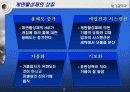 계면활성제 업계현황 8페이지