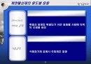 계면활성제 업계현황 11페이지