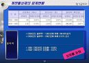 계면활성제 업계현황 19페이지