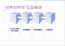 미백치약(상추치약) 4페이지