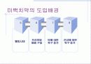 미백치약(상추치약) 5페이지