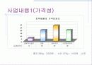 미백치약(상추치약) 21페이지