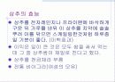 미백치약(상추치약) 23페이지