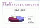 미백치약(상추치약) 27페이지