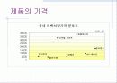 미백치약(상추치약) 30페이지