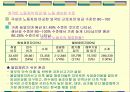 외국인 노동자 6페이지
