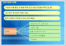 외국인 노동자법 5페이지