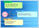 외국인 노동자법 8페이지