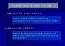 마이크로 소프트사 빌 게이츠 10페이지