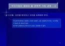 마이크로 소프트사 빌 게이츠 12페이지
