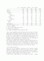 한국의 금융구조 8페이지