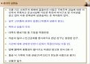 국제 상관습 - 중국 17페이지