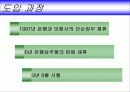 금융계의 떠오르는 화두 - 방카슈랑스 8페이지