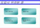 금융계의 떠오르는 화두 - 방카슈랑스 12페이지