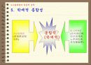 노사관계 12페이지