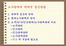 노사관계 13페이지