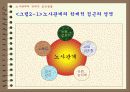노사관계 15페이지
