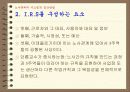 노사관계 25페이지