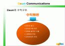 마케팅 사례 - 다음(Daum) 마케팅 전략 11페이지