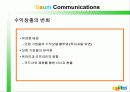 마케팅 사례 - 다음(Daum) 마케팅 전략 12페이지