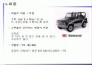 기업 분석 사례 - 스즈끼 사무라이 4페이지