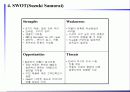 기업 분석 사례 - 스즈끼 사무라이 9페이지